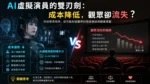 AI Virtual Actors