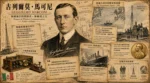 Guglielmo Marconi and early wireless radio equipment
