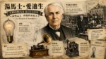 Thomas Edison portrait and inventions collage