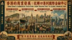 香港從早期港口貿易到現代金融中心的發展景象