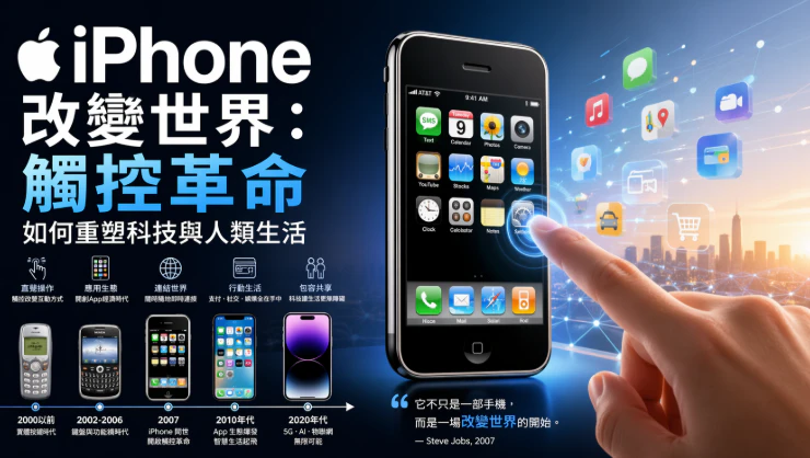 iPhone