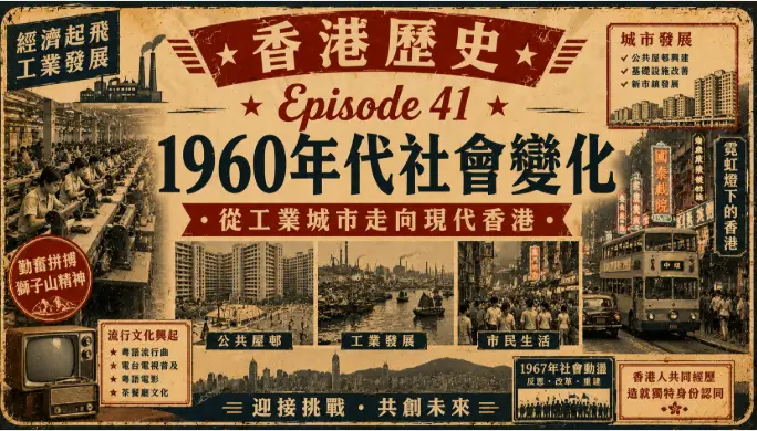 1960年代香港屋邨、工廠與霓虹街道景象，展現戰後香港快速現代化的城市生活
