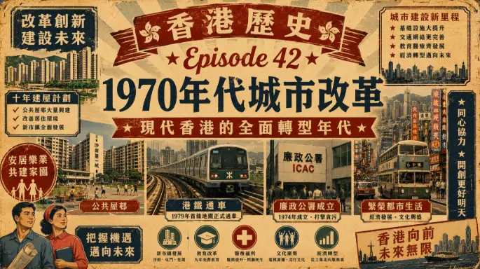 1970年代香港地鐵建設、公共屋邨與繁忙城市街道景象，展現香港現代化改革時期