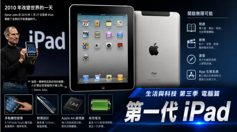 2010年第一代iPad與早期平板電腦操作場景