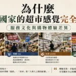 不同國家超市購物環境對比，呈現文化與服務差異
