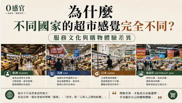 不同國家超市購物環境對比，呈現文化與服務差異