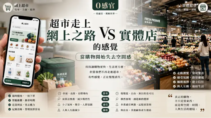 網上超市介面與實體超市場景的對比