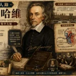 威廉·哈維與英格蘭王國醫學革命主題插畫