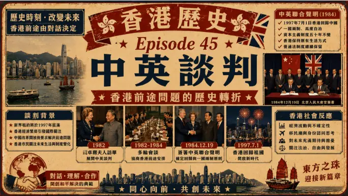 1980年代中英談判期間的香港維港與政治場景，展現香港前途問題的重要歷史時刻
