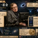 史蒂芬·霍金與英國宇宙學歷史主題插畫