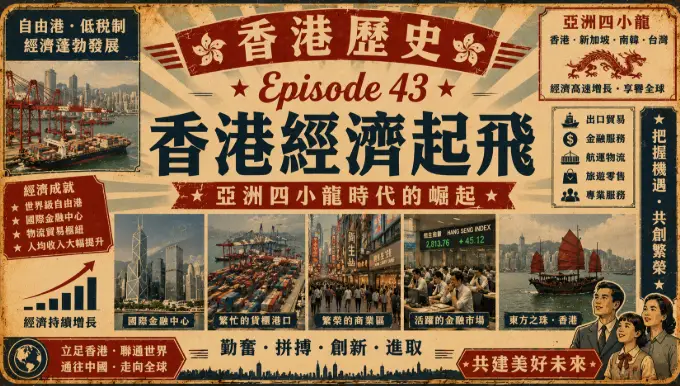 1980年代香港維多利亞港與繁忙商業區景象，展現香港經濟高速發展的黃金年代
