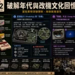 遊戲主機破解與改機文化年代示意圖