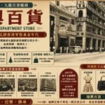 1960年代香港尖沙咀瑞興百貨與九龍零售黃金年代照片