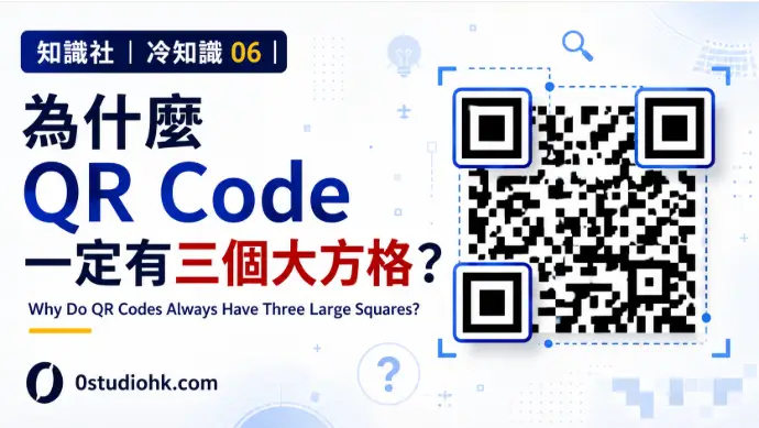 QR Code 特寫，清楚展示三個角落的大型定位方格。