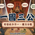 三位古代官員各自發號施令，百姓無所適從，象徵一國三公的混亂局面。