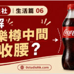 經典可樂收腰瓶展示人體工學與品牌設計特色