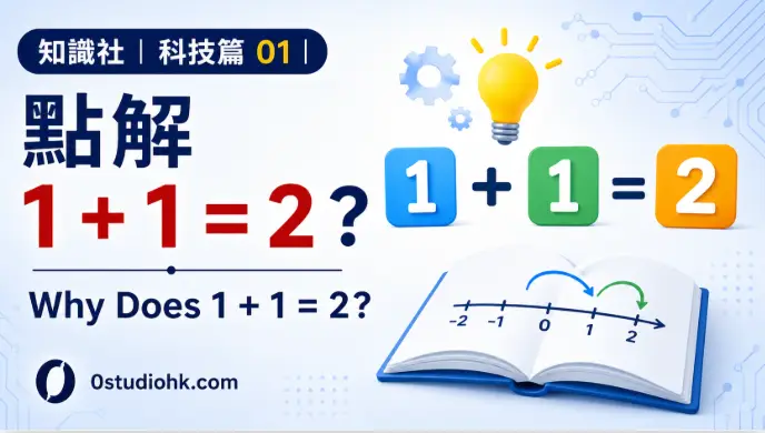 黑板上寫著「1+1=2」，象徵數學與科技的基礎概念。
