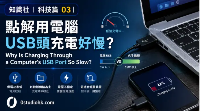 一部手機透過電腦 USB 插口充電，畫面顯示充電速度較慢。