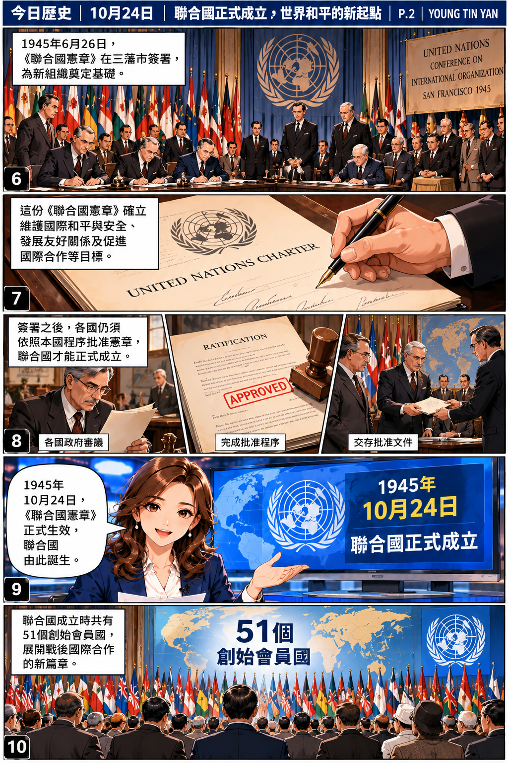DAY 今日歷史漫畫重現1945年6月26日《聯合國憲章》簽署、各國批准憲章，以及10月24日憲章正式生效的歷史時刻，介紹聯合國51個創始會員國。