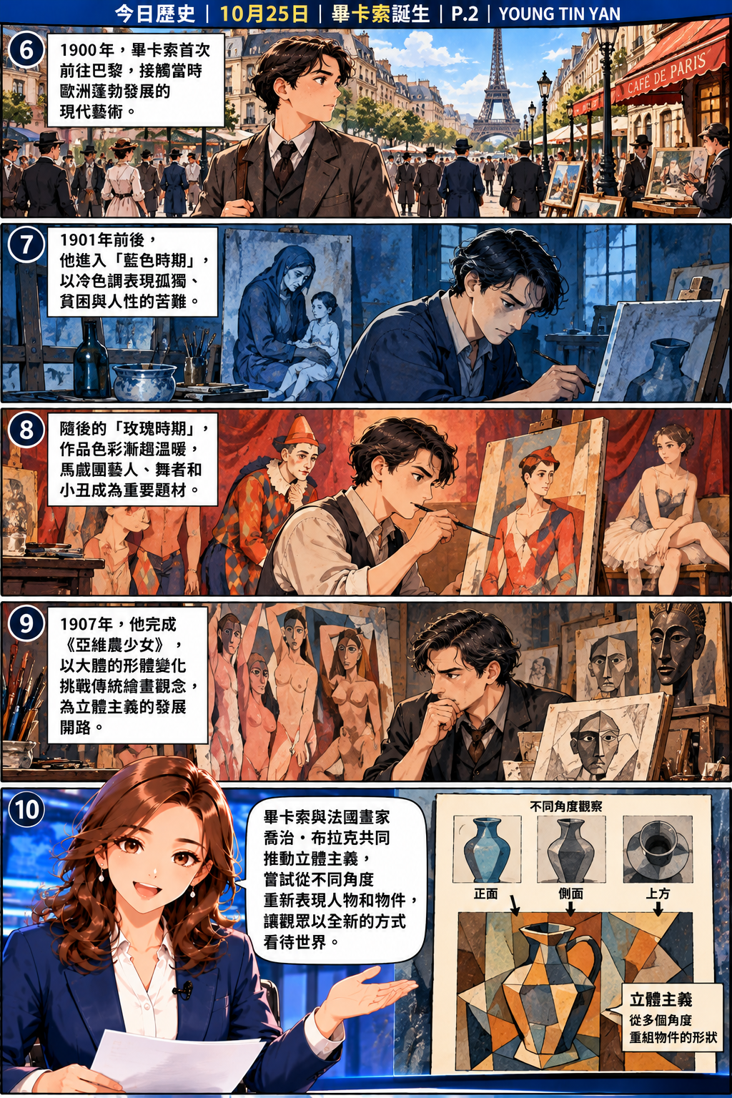 DAY 今日歷史漫畫第二頁，描繪畢卡索1900年前往巴黎，經歷藍色時期與玫瑰時期，創作《亞維農少女》，並與喬治・布拉克共同推動立體主義。