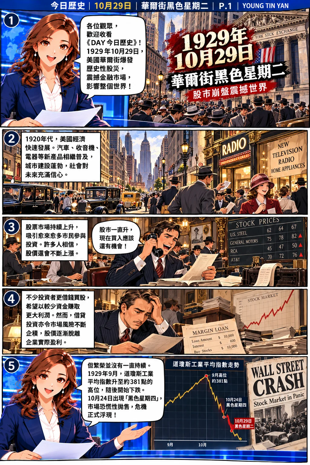 DAY 今日歷史漫畫第一頁，描繪1920年代紐約經濟繁榮、市民熱衷股票投資、借貸買股風險增加，以及1929年9月股市見頂後開始下跌，女主播介紹黑色星期四的危機。