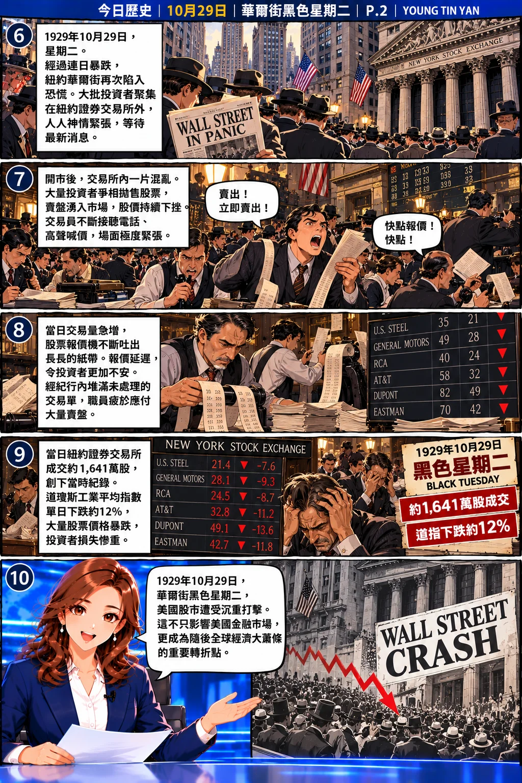 DAY 今日歷史漫畫第二頁，重現1929年10月29日紐約證券交易所外聚集的人群、交易員恐慌拋售、股票報價紙帶機延遲，以及當日約1,641萬股成交、道指下跌約12%的歷史。