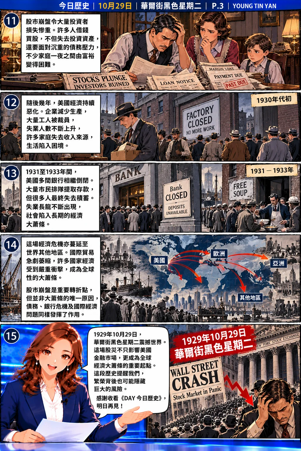 DAY 今日歷史漫畫第三頁，描繪1929年股災後投資者面對債務壓力、1930年代工廠倒閉、失業人群排隊領取救濟，以及銀行危機與全球經濟大蕭條的歷史影響。
