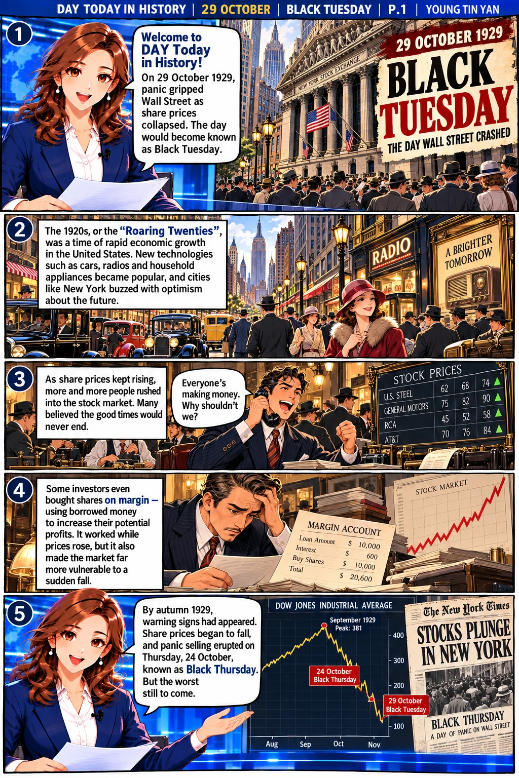 Five-panel historical comic exploring the Roaring Twenties, New York's economic boom, rising share prices, risky margin buying and the warning signs preceding the 1929 Wall Street crash, introduced by the DAY news presenter.