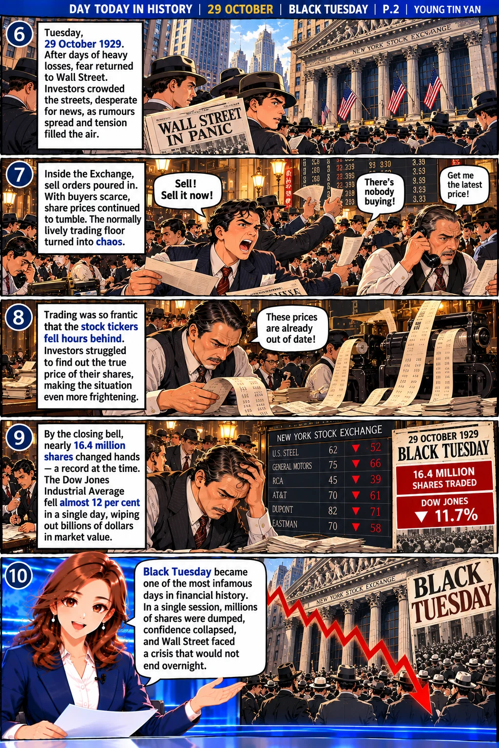 Five-panel comic recreating the panic on Wall Street on 29 October 1929, with frantic traders, delayed stock ticker machines, nearly 16.4 million shares changing hands and the Dow Jones falling approximately 11.7 per cent.