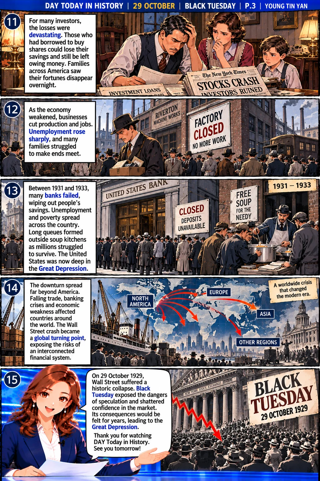 Five-panel historical comic illustrating the aftermath of the 1929 Wall Street crash, including ruined investors, factory closures, unemployment, bank failures, soup kitchens and the worldwide economic crisis of the Great Depression.