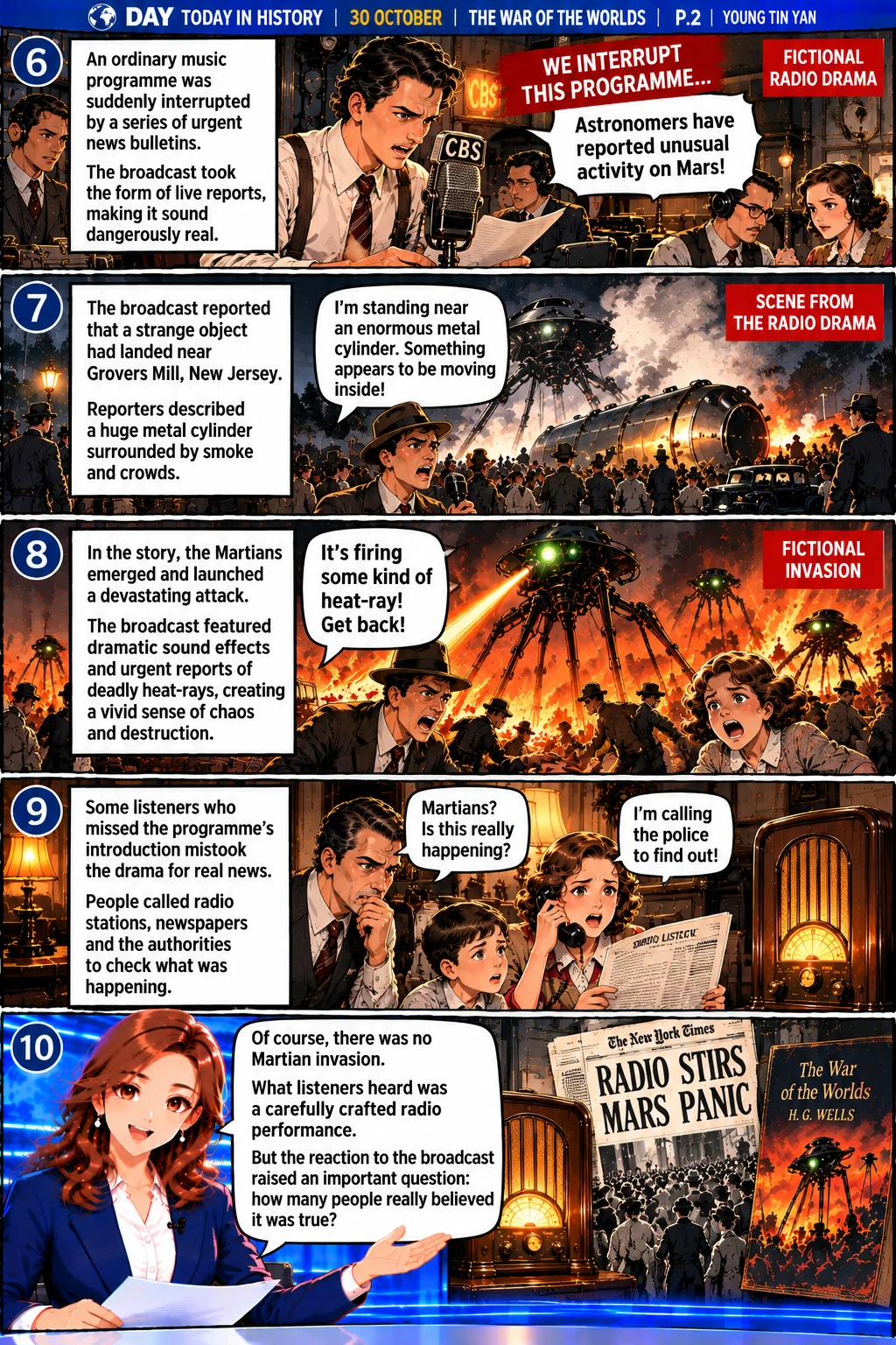 Five-panel comic depicting the fictional Martian invasion reported during the 1938 War of the Worlds radio drama, including emergency bulletins, a mysterious cylinder in New Jersey, alien heat-rays, concerned listeners and a presenter clarifying that the invasion never happened.