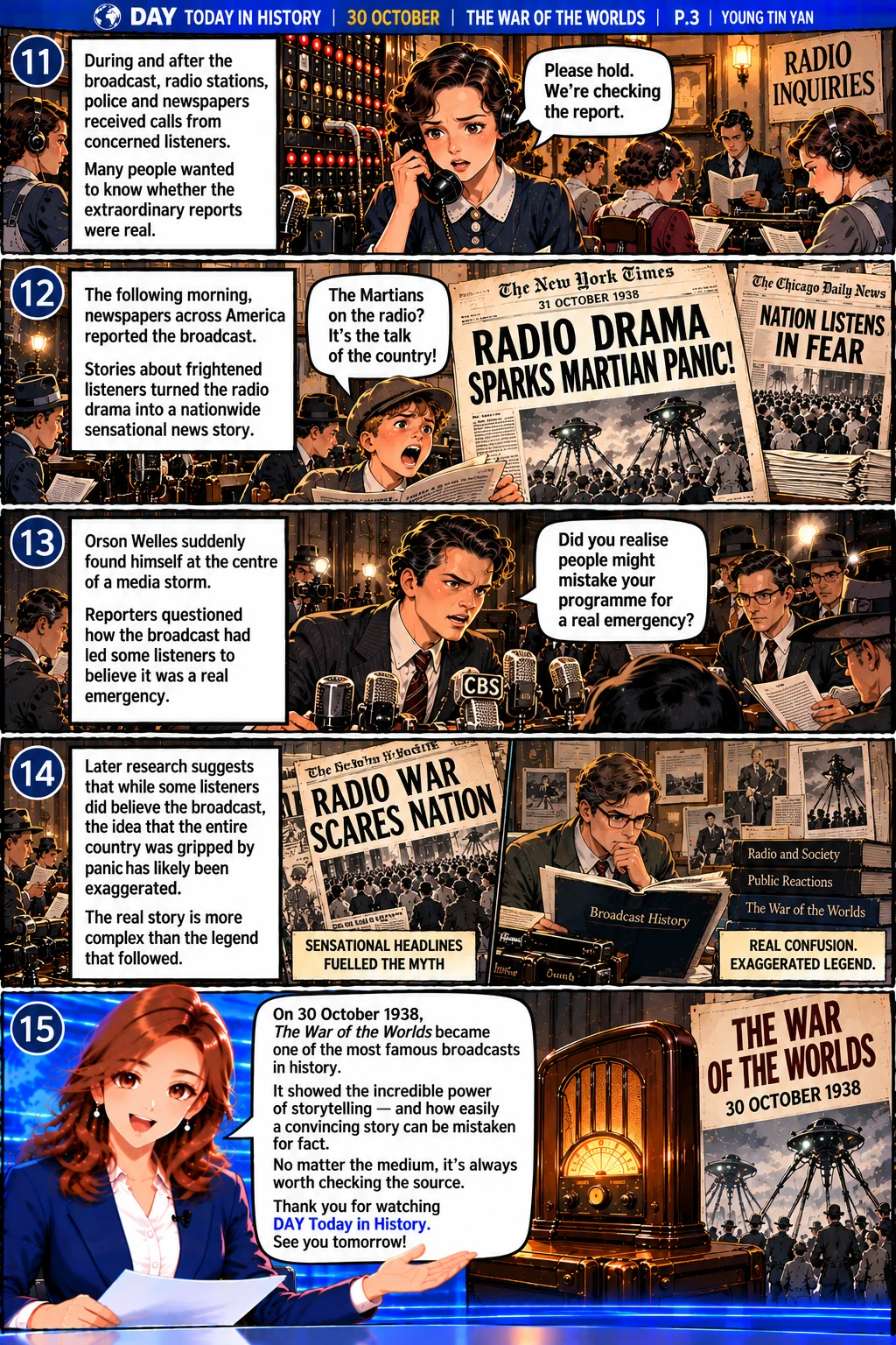 Five-panel historical comic exploring public reactions to the 1938 War of the Worlds broadcast, with telephone enquiries, sensational newspaper reports, Orson Welles facing journalists and modern research questioning whether the nationwide panic was exaggerated.